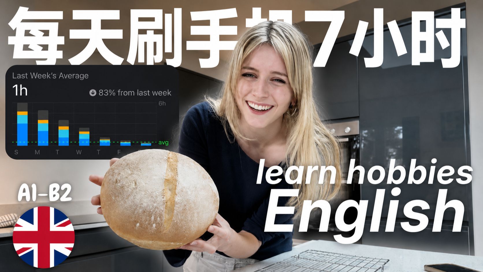 【可理解输入】Vol.54｜每天刷手机7小时怎么戒？她试了四个爱好，只有一个真管用 p01 双语字幕版 (P1)