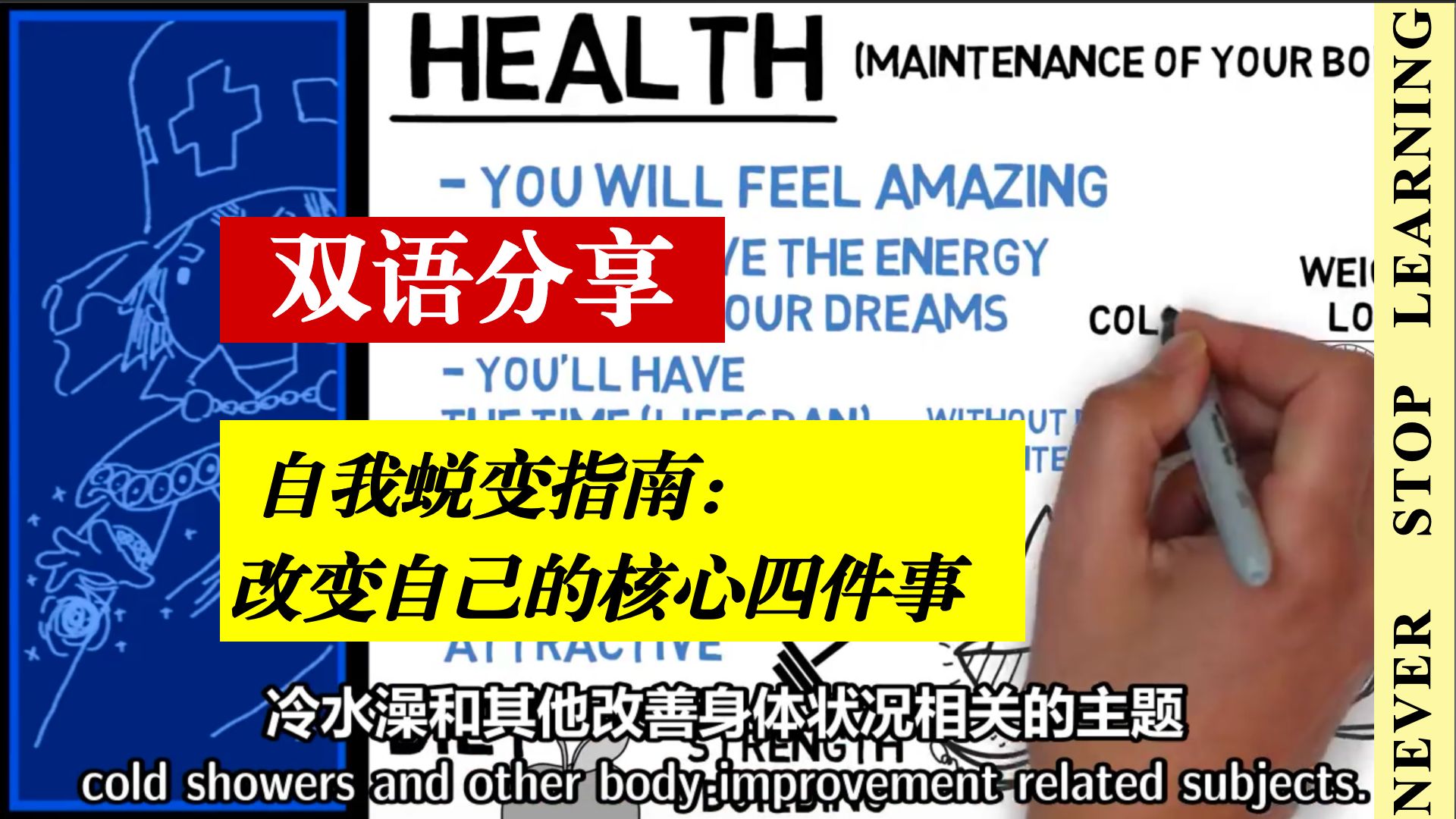 自我蜕变指南：改变自己的核心四件事