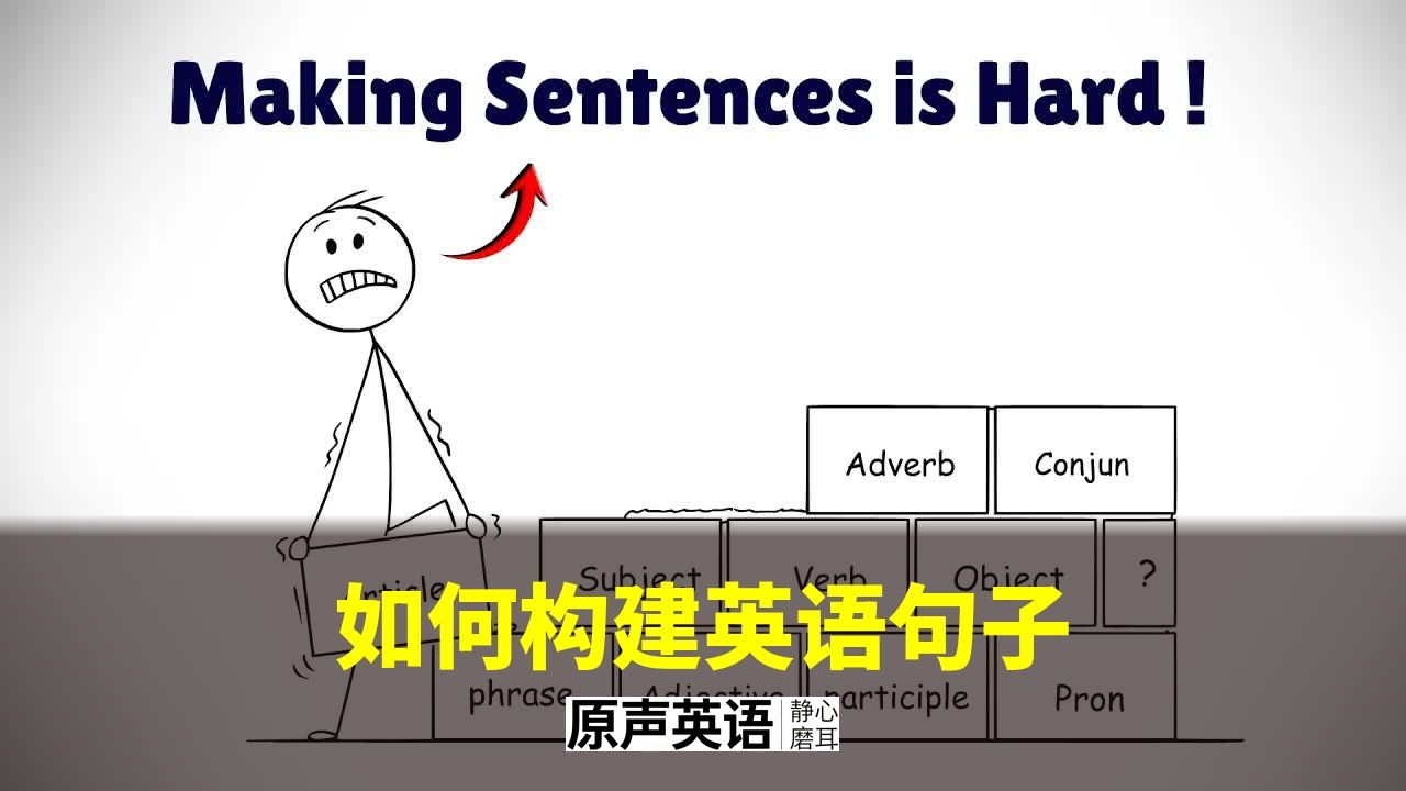 【语法进阶】如何构建英语句子 · 从单词到流利表达 p01 中英字幕 (P1)
